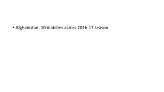• Afghanistan. 10 matches across 2016-17 season
 