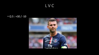 L V C
• Q 5 : +30 / -10
 