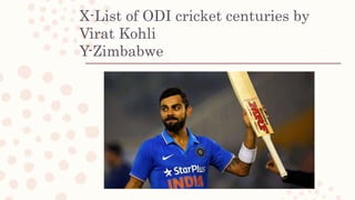 X-List of ODI cricket centuries by
Virat Kohli
Y-Zimbabwe
 
