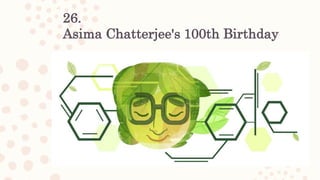 26.
Asima Chatterjee's 100th Birthday
 