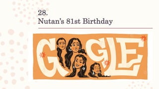 28.
Nutan’s 81st Birthday
 