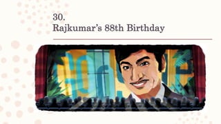 30.
Rajkumar’s 88th Birthday
 