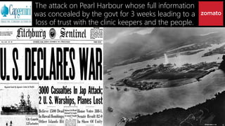 The attack on Pearl Harbour whose full information
was concealed by the govt for 3 weeks leading to a
loss of trust with the clinic keepers and the people.
 