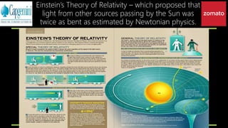 Einstein’s Theory of Relativity – which proposed that
light from other sources passing by the Sun was
twice as bent as estimated by Newtonian physics.
 