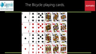 The Bicycle playing cards.
 