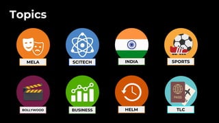 Topics
MELA SCITECH INDIA SPORTS
BOLLYWOOD BUSINESS HELM TLC
 