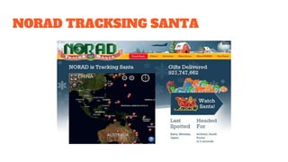 NORAD TRACKSING SANTA
 