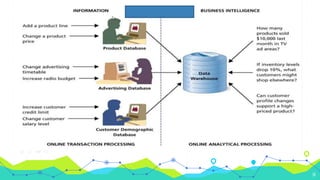 Operational Database | PPTX