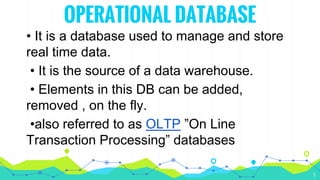OPERATION DATABASE Finals ICT-IS2A | PPT