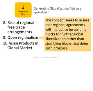 asian regionalism and the different organization in asia | PPTX