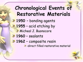 Chronological Events of
 Restorative Materials
1950 – bonding agents
1955 – acid etching by
  Micheal J. Buonocore
1960 – sealants
1962 – composite resin
      -direct filled restorative material
 