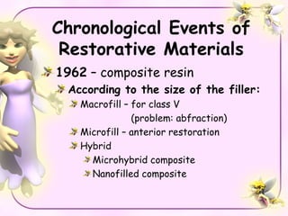 Chronological Events of
 Restorative Materials
1962 – composite resin
 According to the size of the filler:
   Macrofill – for class V
               (problem: abfraction)
   Microfill – anterior restoration
   Hybrid
     Microhybrid composite
     Nanofilled composite
 