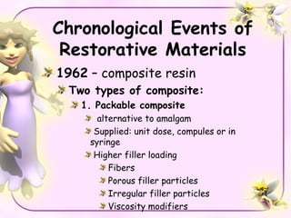 Chronological Events of
 Restorative Materials
1962 – composite resin
 Two types of composite:
   1. Packable composite
       alternative to amalgam
      Supplied: unit dose, compules or in
     syringe
      Higher filler loading
          Fibers
          Porous filler particles
          Irregular filler particles
          Viscosity modifiers
 
