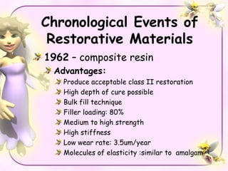 Chronological Events of
 Restorative Materials
1962 – composite resin
 Advantages:
   Produce acceptable class II restoration
   High depth of cure possible
   Bulk fill technique
   Filler loading: 80%
   Medium to high strength
   High stiffness
   Low wear rate: 3.5um/year
   Molecules of elasticity :similar to amalgam
 