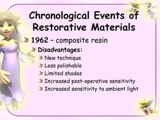 Chronological Events of
 Restorative Materials
1962 – composite resin
 Disadvantages:
   New technique
   Less polishable
   Limited shades
   Increased post-operative sensitivity
   Increased sensitivity to ambient light
 