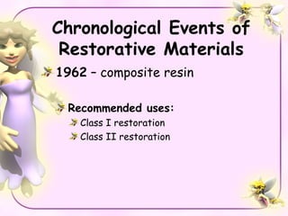 Chronological Events of
 Restorative Materials
1962 – composite resin

 Recommended uses:
   Class I restoration
   Class II restoration
 