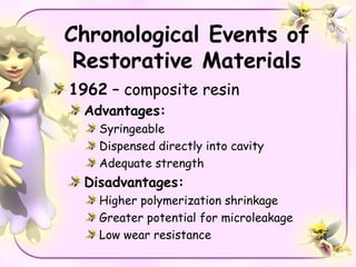 Chronological Events of
 Restorative Materials
1962 – composite resin
 Advantages:
   Syringeable
   Dispensed directly into cavity
   Adequate strength
 Disadvantages:
   Higher polymerization shrinkage
   Greater potential for microleakage
   Low wear resistance
 