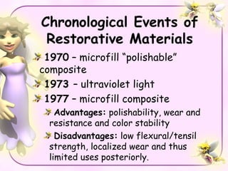 Chronological Events of
 Restorative Materials
 1970 – microfill “polishable”
composite
 1973 – ultraviolet light
 1977 – microfill composite
    Advantages: polishability, wear and
  resistance and color stability
    Disadvantages: low flexural/tensil
  strength, localized wear and thus
  limited uses posteriorly.
 