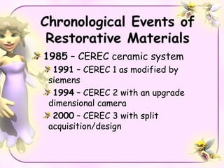 Chronological Events of
 Restorative Materials
1985 – CEREC ceramic system
  1991 – CEREC 1 as modified by
 siemens
  1994 – CEREC 2 with an upgrade
 dimensional camera
  2000 – CEREC 3 with split
 acquisition/design
 