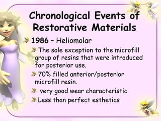 Chronological Events of
 Restorative Materials
1986 – Heliomolar
  The sole exception to the microfill
 group of resins that were introduced
 for posterior use.
  70% filled anterior/posterior
 microfill resin.
   very good wear characteristic
  Less than perfect esthetics
 