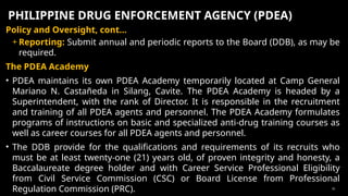 Pdea Ranking System FINALS-PPT-CDIDEV.pptx VICE AND DRUG ADMINISTRATION | PPTX