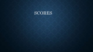 SCORES
 