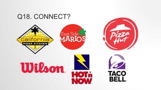 Q18. CONNECT?
 