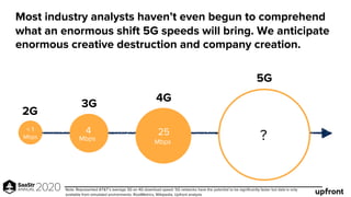 Most industry analysts haven’t even begun to comprehend
what an enormous shift 5G speeds will bring. We anticipate
enormous creative destruction and company creation.
< 1
Mbps
4
Mbps
25
Mbps
3G
2G
4G
5G
?
Note: Represented AT&T’s average 3G an 4G download speed. 5G networks have the potential to be significantly faster but data is only
available from simulated environments. RootMetrics, Wikipedia, Upfront analysis
 