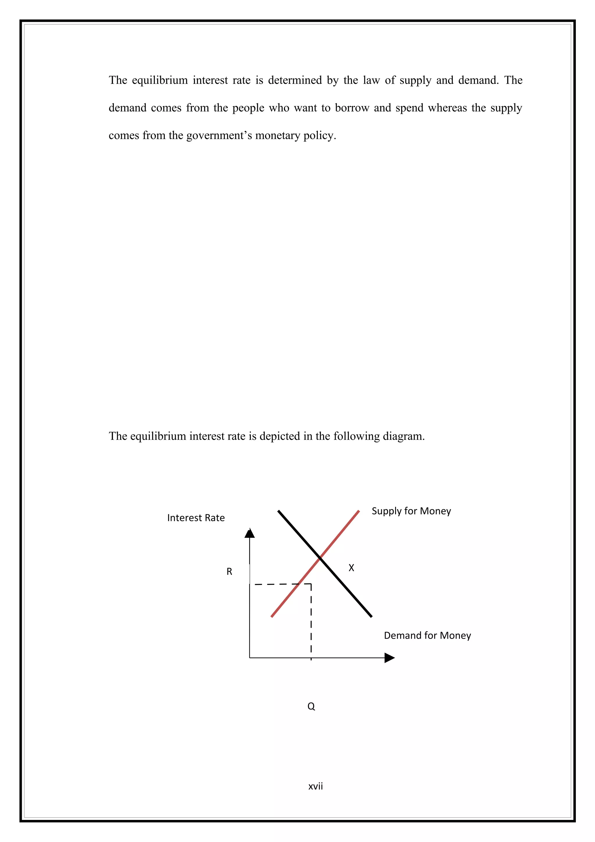 The equilibrium interest rate is determined by the law of supply and demand. The

demand comes from the people who want to borrow and spend whereas the supply

comes from the government’s monetary policy.




The equilibrium interest rate is depicted in the following diagram.




                                                       Supply for Money
            Interest Rate



                            R                     X




                                                          Demand for Money




                                          Q




                                          xvii
 