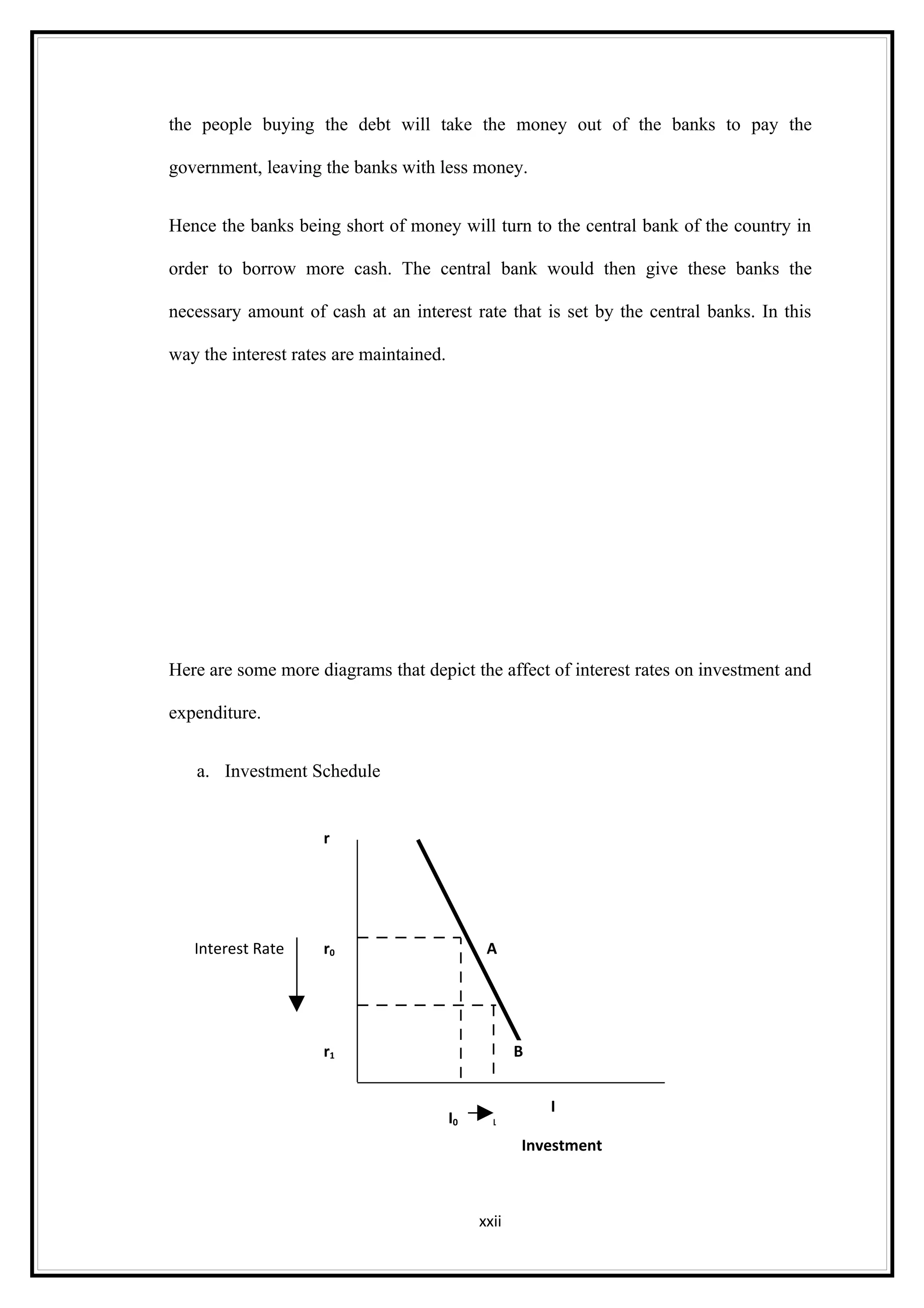 the people buying the debt will take the money out of the banks to pay the

government, leaving the banks with less money.


Hence the banks being short of money will turn to the central bank of the country in

order to borrow more cash. The central bank would then give these banks the

necessary amount of cash at an interest rate that is set by the central banks. In this

way the interest rates are maintained.




Here are some more diagrams that depict the affect of interest rates on investment and

expenditure.


   a. Investment Schedule


                     r




   Interest Rate     r0                        A




                     r1                              B


                                                         I
                                         I0    I1
                                                     Investment



                                              xxii
 