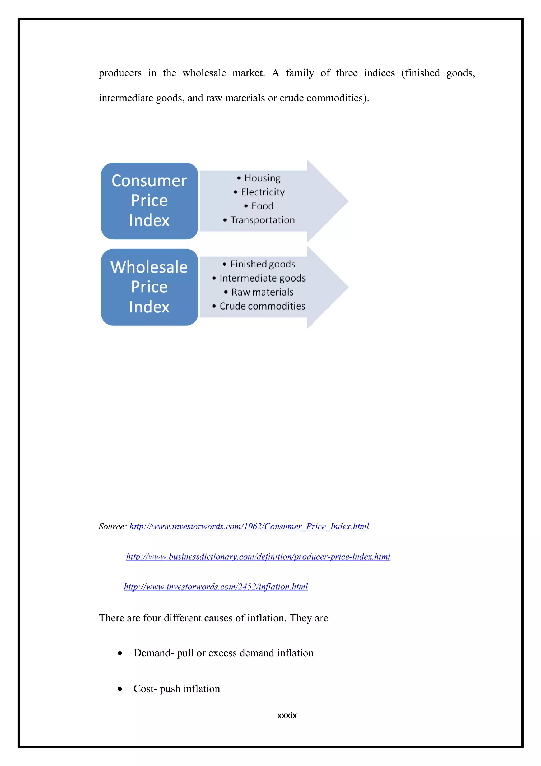 producers in the wholesale market. A family of three indices (finished goods,

intermediate goods, and raw materials or crude commodities).




Source: http://www.investorwords.com/1062/Consumer_Price_Index.html


        http://www.businessdictionary.com/definition/producer-price-index.html


        http://www.investorwords.com/2452/inflation.html


There are four different causes of inflation. They are


    •     Demand- pull or excess demand inflation


    •     Cost- push inflation

                                                xxxix
 