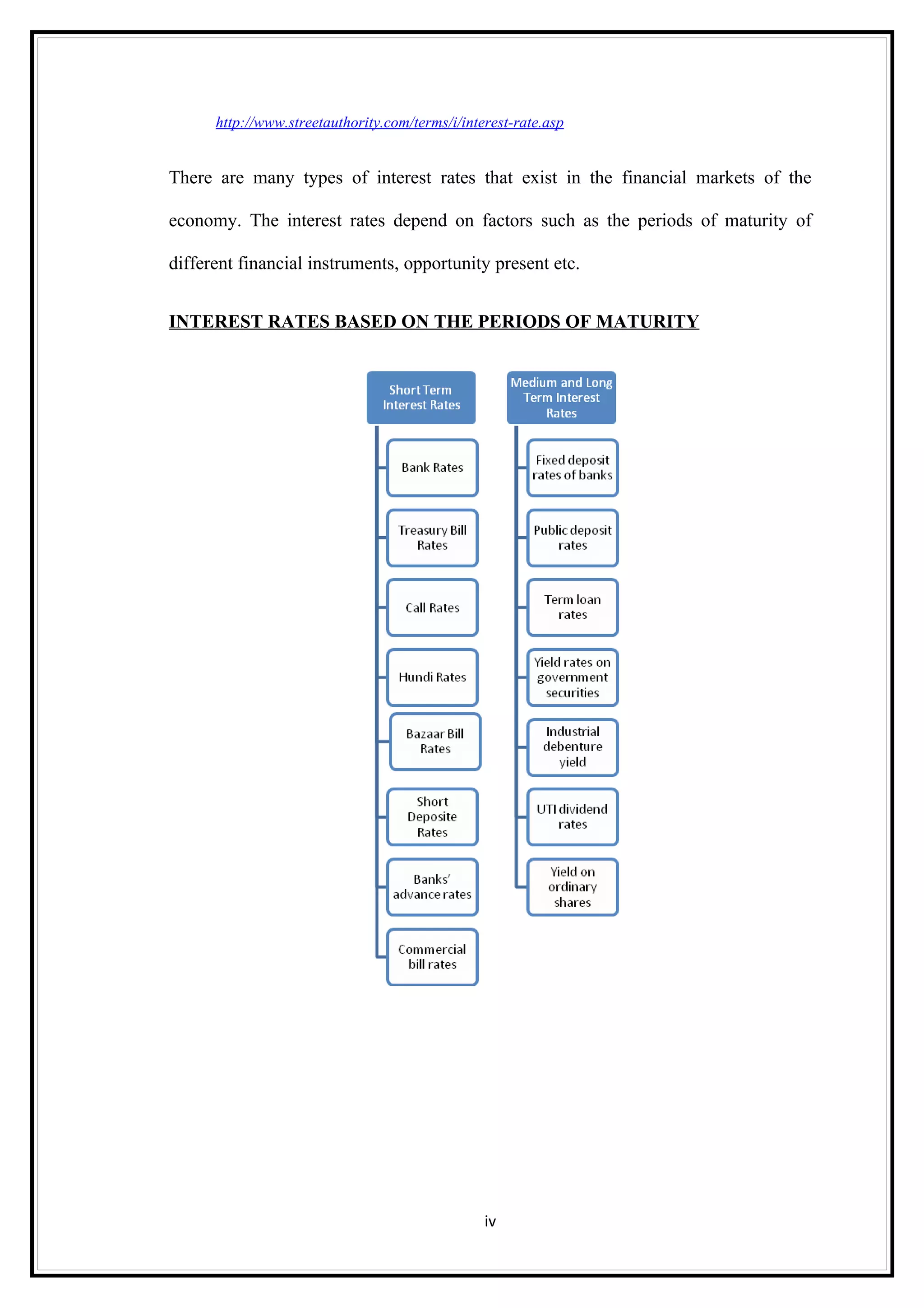 http://www.streetauthority.com/terms/i/interest-rate.asp


There are many types of interest rates that exist in the financial markets of the

economy. The interest rates depend on factors such as the periods of maturity of

different financial instruments, opportunity present etc.


INTEREST RATES BASED ON THE PERIODS OF MATURITY




                                                 iv
 