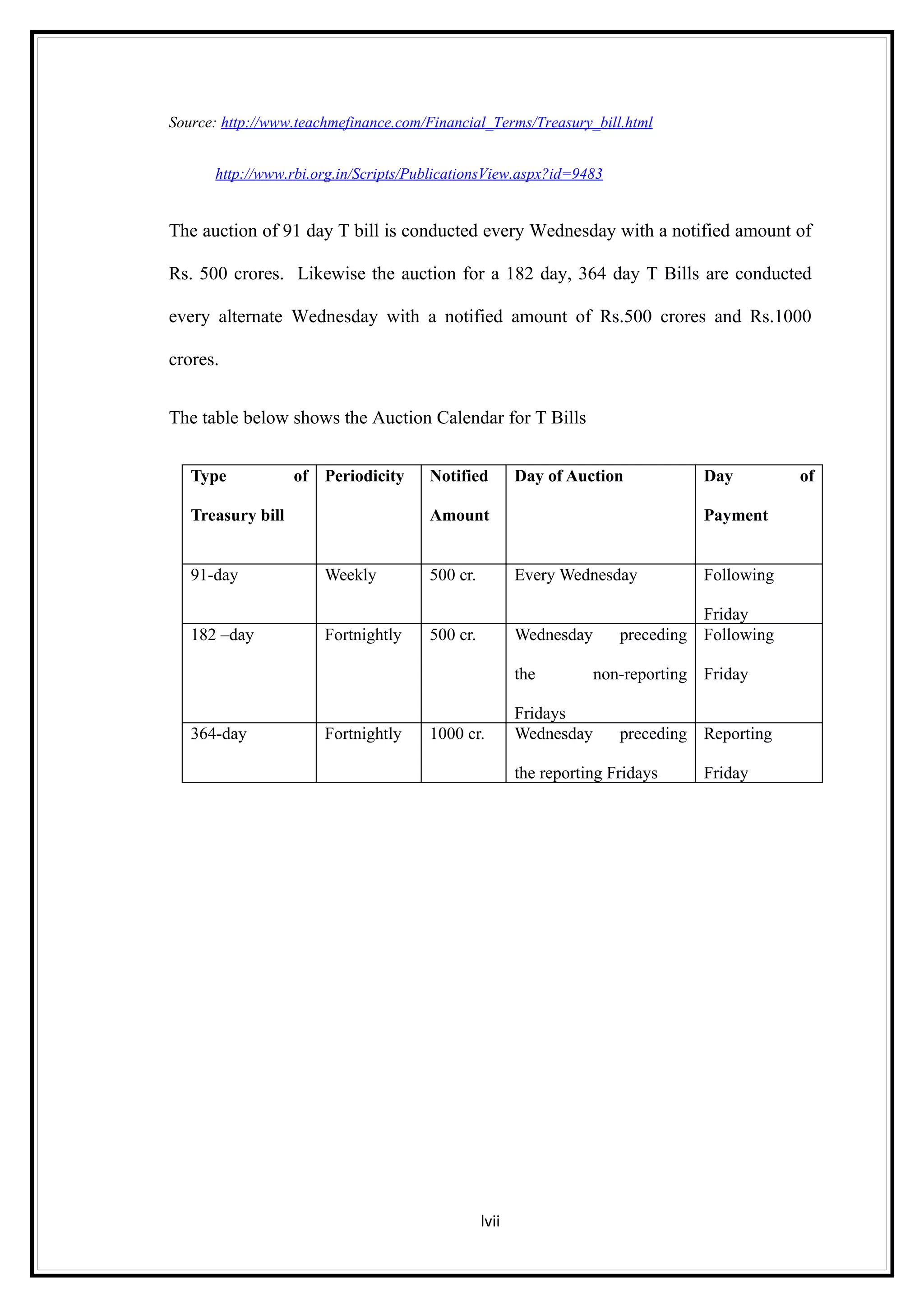 Source: http://www.teachmefinance.com/Financial_Terms/Treasury_bill.html


      http://www.rbi.org.in/Scripts/PublicationsView.aspx?id=9483


The auction of 91 day T bill is conducted every Wednesday with a notified amount of

Rs. 500 crores. Likewise the auction for a 182 day, 364 day T Bills are conducted

every alternate Wednesday with a notified amount of Rs.500 crores and Rs.1000

crores.


The table below shows the Auction Calendar for T Bills


   Type            of Periodicity     Notified         Day of Auction            Day         of

   Treasury bill                      Amount                                     Payment


   91-day              Weekly         500 cr.          Every Wednesday           Following

                                                                                Friday
   182 –day            Fortnightly    500 cr.          Wednesday      preceding Following

                                                       the         non-reporting Friday

                                                       Fridays
   364-day             Fortnightly    1000 cr.         Wednesday      preceding Reporting

                                                       the reporting Fridays     Friday




                                                lvii
 