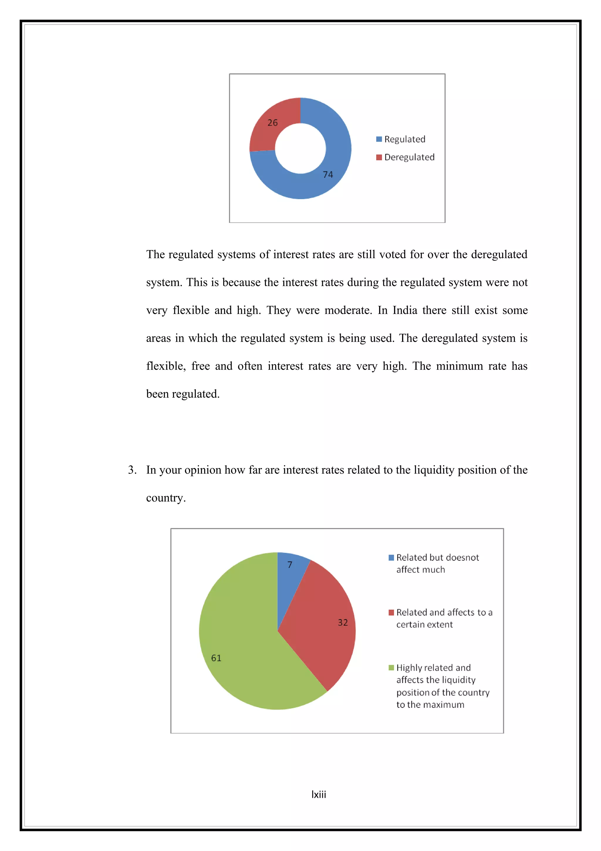 The regulated systems of interest rates are still voted for over the deregulated

   system. This is because the interest rates during the regulated system were not

   very flexible and high. They were moderate. In India there still exist some

   areas in which the regulated system is being used. The deregulated system is

   flexible, free and often interest rates are very high. The minimum rate has

   been regulated.




3. In your opinion how far are interest rates related to the liquidity position of the

   country.




                                       lxiii
 