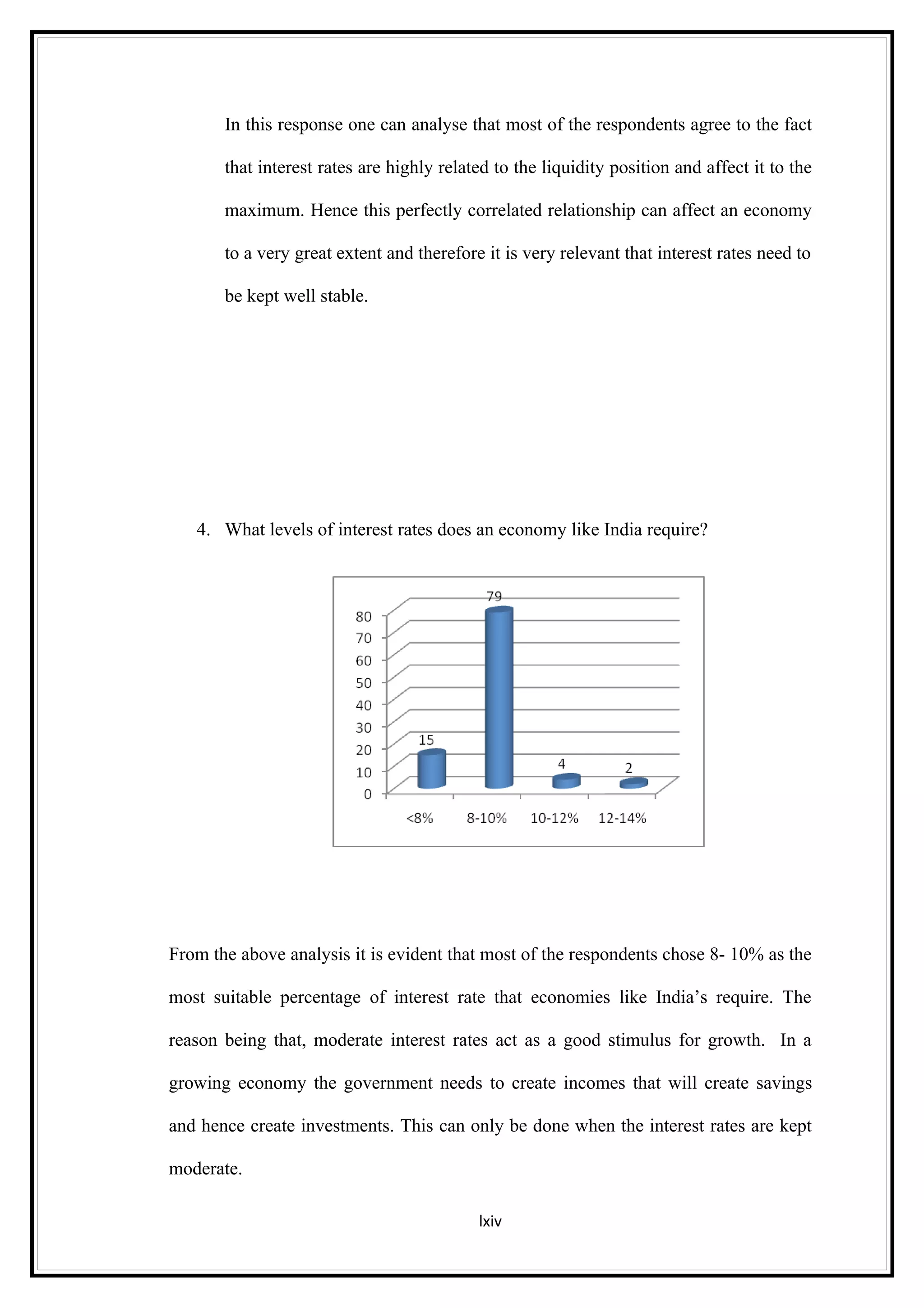 In this response one can analyse that most of the respondents agree to the fact

       that interest rates are highly related to the liquidity position and affect it to the

       maximum. Hence this perfectly correlated relationship can affect an economy

       to a very great extent and therefore it is very relevant that interest rates need to

       be kept well stable.




   4. What levels of interest rates does an economy like India require?




From the above analysis it is evident that most of the respondents chose 8- 10% as the

most suitable percentage of interest rate that economies like India’s require. The

reason being that, moderate interest rates act as a good stimulus for growth. In a

growing economy the government needs to create incomes that will create savings

and hence create investments. This can only be done when the interest rates are kept

moderate.

                                           lxiv
 