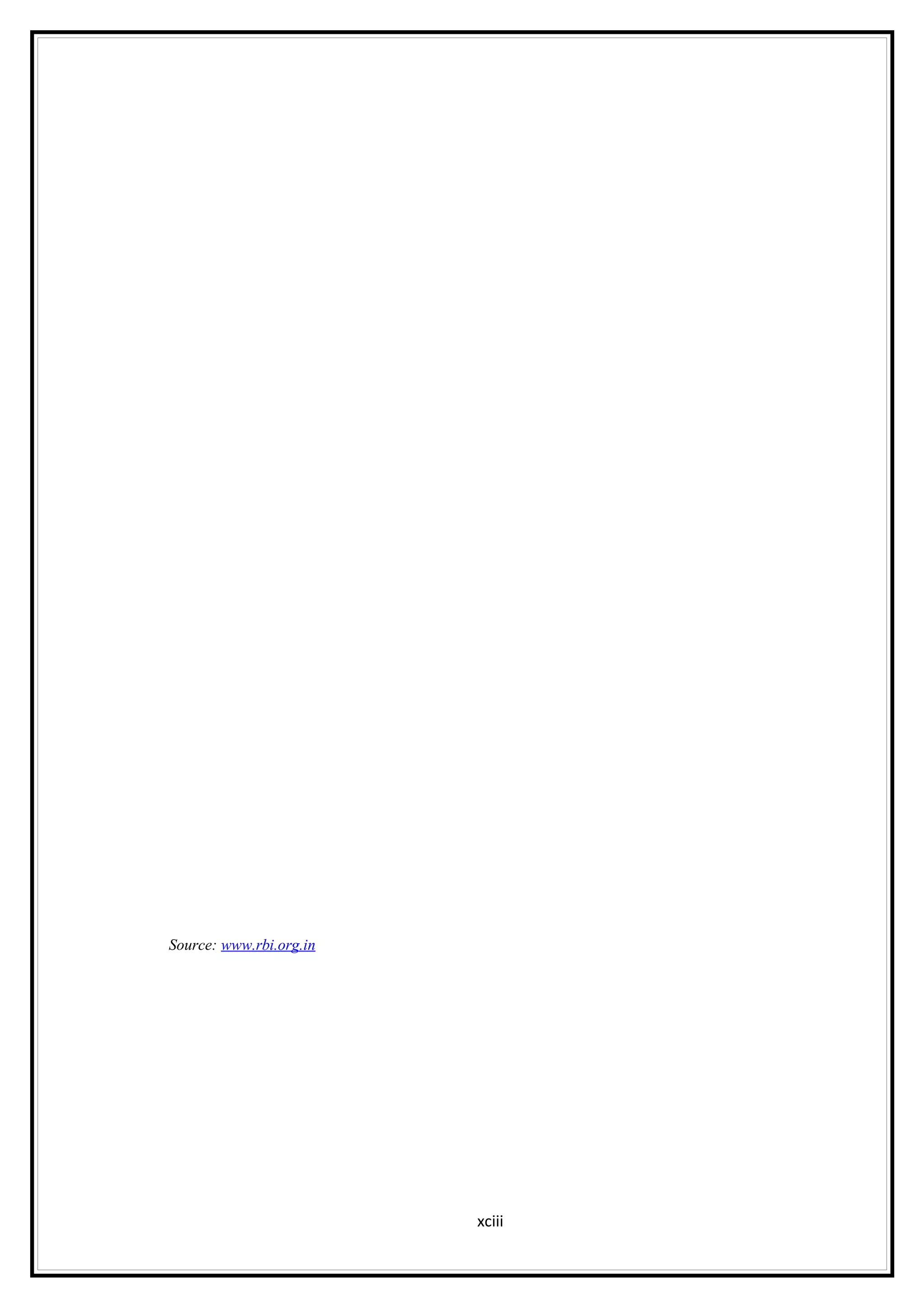 Source: www.rbi.org.in




                         xciii
 