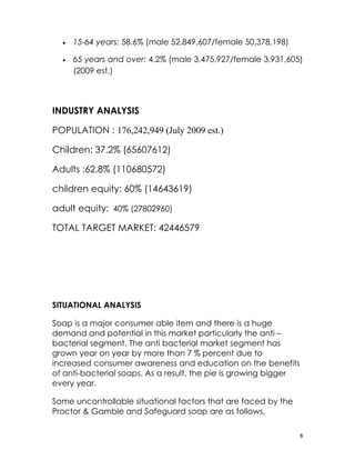 •   15-64 years: 58.6% (male 52,849,607/female 50,378,198)

  •   65 years and over: 4.2% (male 3,475,927/female 3,931,605)
      (2009 est.)



INDUSTRY ANALYSIS

POPULATION : 176,242,949 (July 2009 est.)

Children: 37.2% (65607612)

Adults :62.8% (110680572)

children equity: 60% (14643619)

adult equity: 40% (27802960)

TOTAL TARGET MARKET: 42446579




SITUATIONAL ANALYSIS

Soap is a major consumer able item and there is a huge
demand and potential in this market particularly the anti –
bacterial segment. The anti bacterial market segment has
grown year on year by more than 7 % percent due to
increased consumer awareness and education on the benefits
of anti-bacterial soaps. As a result, the pie is growing bigger
every year.

Some uncontrollable situational factors that are faced by the
Proctor & Gamble and Safeguard soap are as follows,

                                                                  8
 
