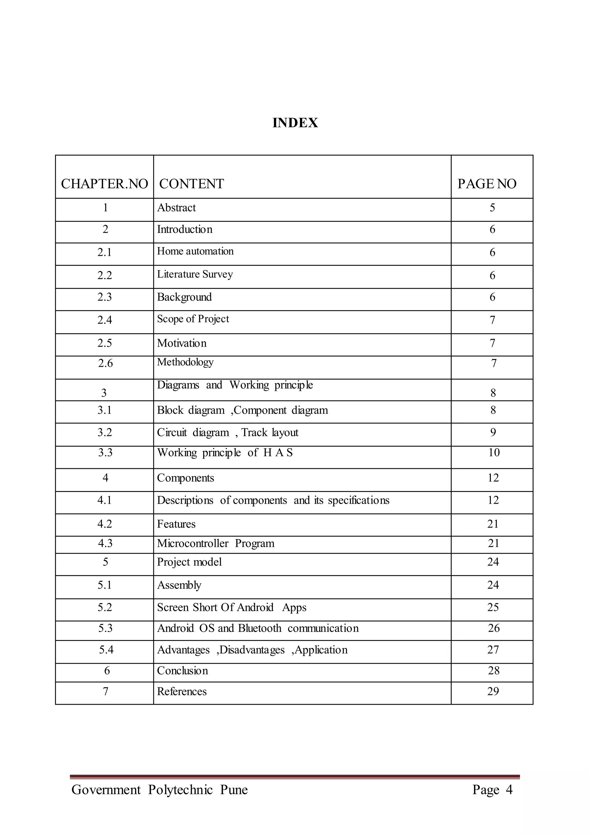 Government Polytechnic Pune Page 4
INDEX
CHAPTER.NO CONTENT PAGE NO
1 Abstract 5
2 Introduction 6
2.1 Home automation 6
2.2 Literature Survey 6
2.3 Background 6
2.4 Scope of Project 7
2.5 Motivation 7
2.6 Methodology 7
3
Diagrams and Working principle
8
3.1 Block diagram ,Component diagram 8
3.2 Circuit diagram , Track layout 9
3.3 Working principle of H A S 10
4 Components 12
4.1 Descriptions of components and its specifications 12
4.2 Features 21
4.3 Microcontroller Program 21
5 Project model 24
5.1 Assembly 24
5.2 Screen Short Of Android Apps 25
5.3 Android OS and Bluetooth communication 26
5.4 Advantages ,Disadvantages ,Application 27
6 Conclusion 28
7 References 29
 
