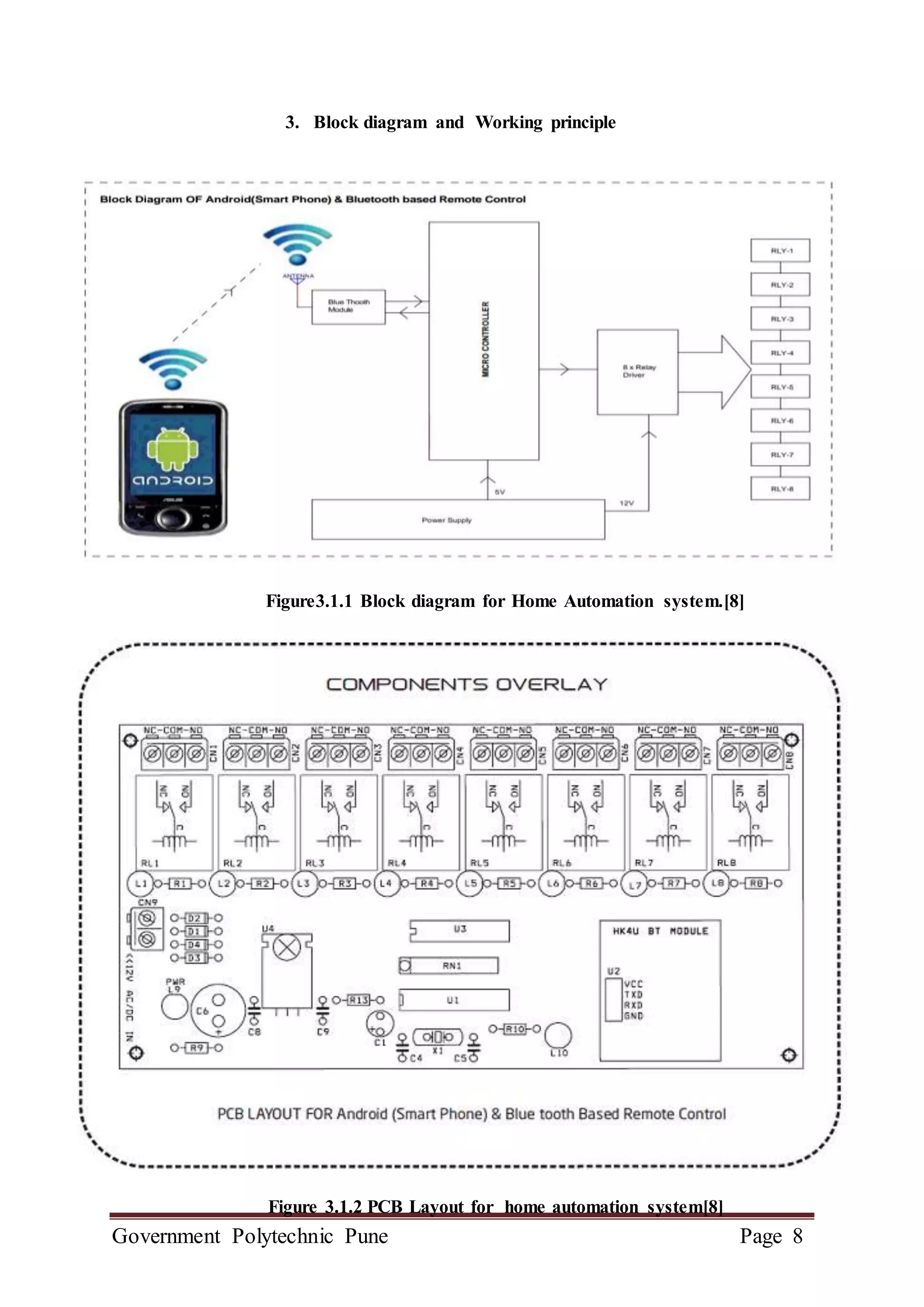 Government Polytechnic Pune Page 8
3. Block diagram and Working principle
Figure3.1.1 Block diagram for Home Automation system.[8]
Figure 3.1.2 PCB Layout for home automation system[8]
 