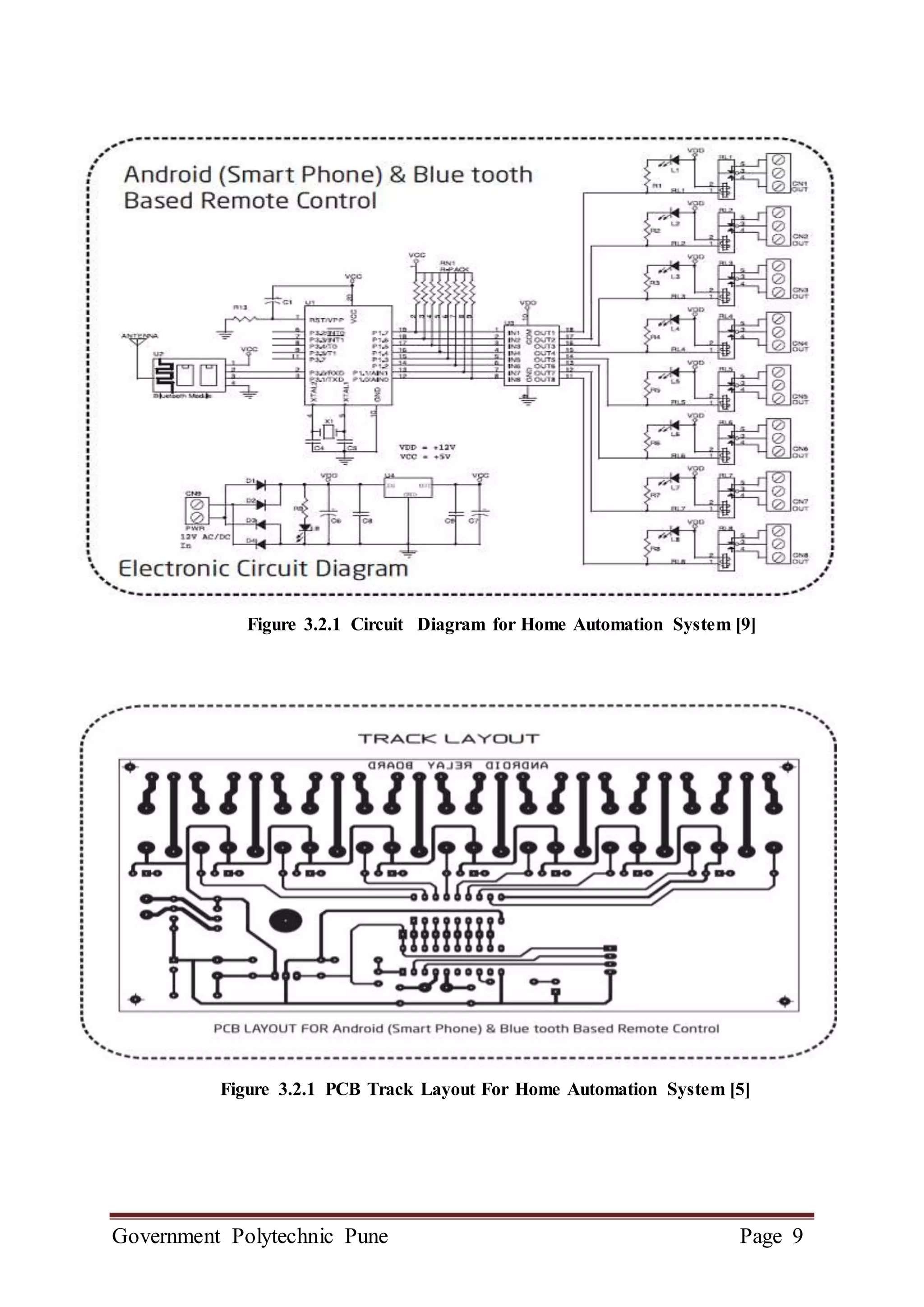 Government Polytechnic Pune Page 9
Figure 3.2.1 Circuit Diagram for Home Automation System [9]
Figure 3.2.1 PCB Track Layout For Home Automation System [5]
 