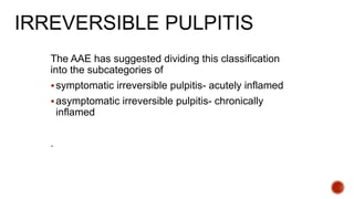comprehensive case history recording in pediatric dentistry | PPTX