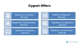 Cygnet Offers
Salesforce Consulting
Services
Salesforce Implementation
Services
Salesforce Integration
Services
Salesforce Migration
Services
Salesforce Configuration
Services
Salesforce Customization
Services
 