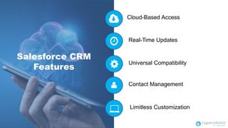Salesforce CRM
Features
Cloud-Based Access
Real-Time Updates
Universal Compatibility
Contact Management
Limitless Customization
 