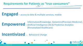 Engaged– access to data & multiple services, mobile
Empowered –
Incentivized –
Information/Knowledge, Genomics(Precision Medicine),
Artificial Intelligence (AI) & Predictive Analytics
(Personalized Healthcare)
Behavioral change
Requirements for Patients as “true consumers”
03
 