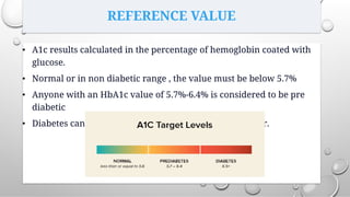REFERENCE VALUE
• A1c results calculated in the percentage of hemoglobin coated with
glucose.
• Normal or in non diabetic range , the value must be below 5.7%
• Anyone with an HbA1c value of 5.7%-6.4% is considered to be pre
diabetic
• Diabetes can be diagnosed with HbA1c of 6.5% or higher.
 
