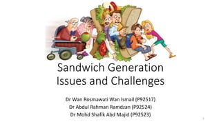 Sandwich Generation
Issues and Challenges
Dr Wan Rosmawati Wan Ismail (P92517)
Dr Abdul Rahman Ramdzan (P92524)
Dr Mohd Shafik Abd Majid (P92523)
1
 