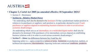 AUSTRIA
33
• Chapter 2, Cartel Act 2005 (as amended effective 10 September 2021)1
• Section 4 – Dominance
• Section 4a – R...
