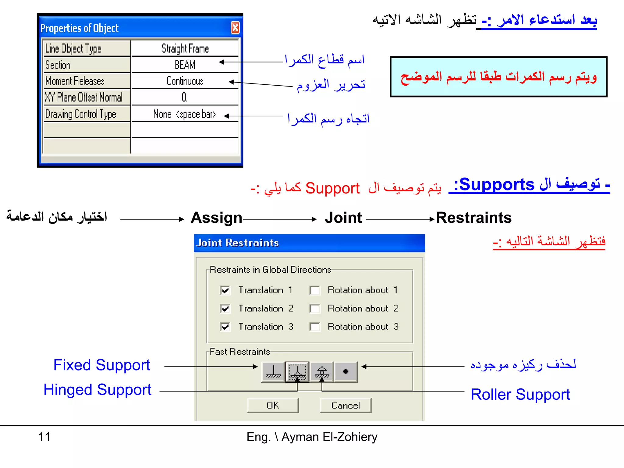‫ﺑﻌﺪ اﺳﺘﺪﻋﺎء اﻻﻣﺮ :- ﺗﻈﻬﺮ اﻟﺸﺎﺷﻪ اﻻﺗﻴﻪ‬

                                         ‫اﺳﻢ ﻗﻄﺎع اﻟﻜﻤﺮا‬
                                           ‫ﺗﺤﺮﻳﺮ اﻟﻌﺰوم‬          ‫وﻳﺘﻢ رﺳﻢ اﻟﻜﻤﺮات ﻃﺒﻘﺎ ﻟﻠﺮﺳﻢ اﻟﻤﻮﺿﺢ‬

                                          ‫اﺗﺠﺎﻩ رﺳﻢ اﻟﻜﻤﺮا‬



                                   ‫- ﺗﻮﺻﻴﻒ ال ‪ :Supports‬ﻳﺘﻢ ﺗﻮﺻﻴﻒ ال ‪ Support‬آﻤﺎ ﻳﻠﻲ :-‬
‫اﺧﺘﻴﺎر ﻣﻜﺎن اﻟﺪﻋﺎﻣﺔ‬       ‫‪Assign‬‬                 ‫‪Joint‬‬                 ‫‪Restraints‬‬
                                                                                ‫ﻓﺘﻈﻬﺮ اﻟﺸﺎﺷﺔ اﻟﺘﺎﻟﻴﻪ :-‬




          ‫‪Fixed Support‬‬                                                      ‫ﻟﺤﺬف رآﻴﺰﻩ ﻣﻮﺟﻮدﻩ‬
      ‫‪Hinged Support‬‬                                                         ‫‪Roller Support‬‬

     ‫11‬                            ‫‪Eng.  Ayman El-Zohiery‬‬
 
