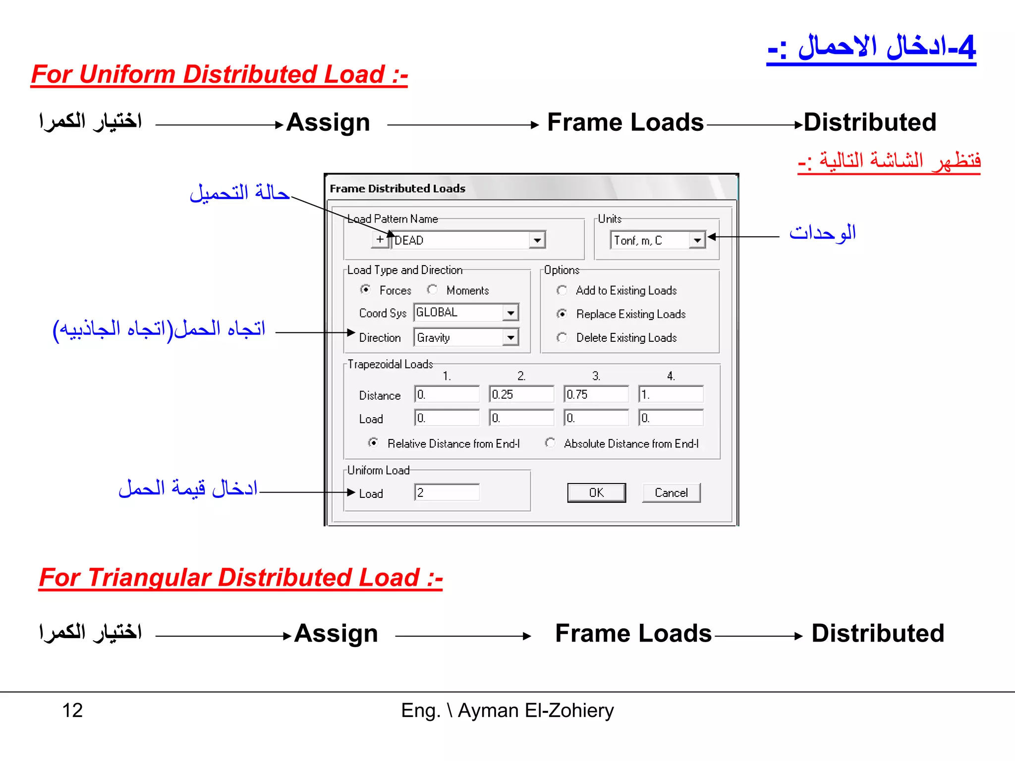-: ‫4-ادﺧﺎل اﻻﺣﻤﺎل‬
For Uniform Distributed Load :-
‫اﺧﺘﻴﺎر اﻟﻜﻤﺮا‬                  Assign                    Frame Loads      Distributed
                                                                          -: ‫ﻓﺘﻈﻬﺮ اﻟﺸﺎﺷﺔ اﻟﺘﺎﻟﻴﺔ‬
                  ‫ﺣﺎﻟﺔ اﻟﺘﺤﻤﻴﻞ‬
                                                                         ‫اﻟﻮﺣﺪات‬


 (‫اﺗﺠﺎﻩ اﻟﺤﻤﻞ)اﺗﺠﺎﻩ اﻟﺠﺎذﺑﻴﻪ‬




          ‫ادﺧﺎل ﻗﻴﻤﺔ اﻟﺤﻤﻞ‬


For Triangular Distributed Load :-

‫اﺧﺘﻴﺎر اﻟﻜﻤﺮا‬                    Assign                   Frame Loads      Distributed

  12                                      Eng.  Ayman El-Zohiery
 