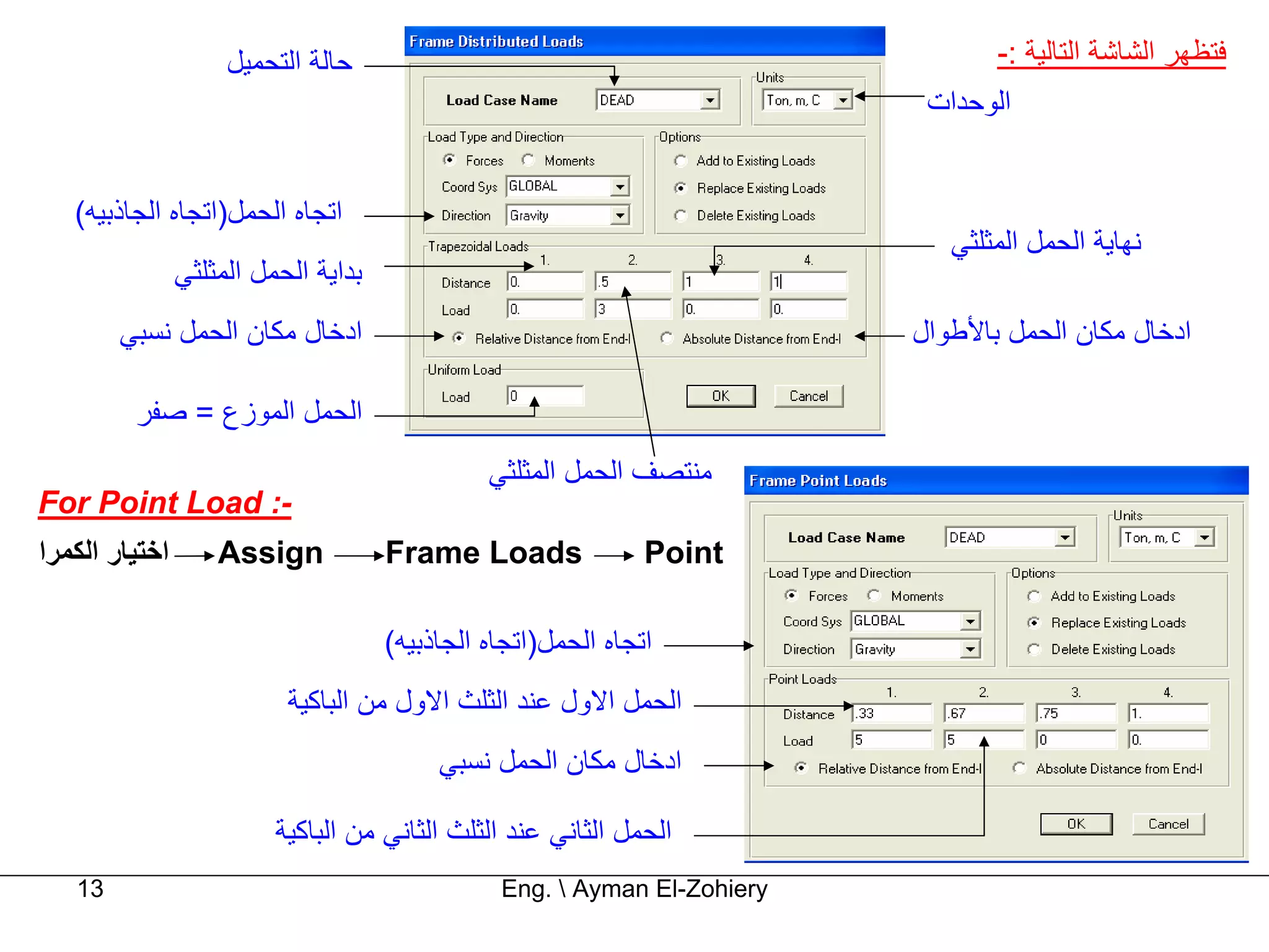 ‫ﺣﺎﻟﺔ اﻟﺘﺤﻤﻴﻞ‬                                                 ‫ﻓﺘﻈﻬﺮ اﻟﺸﺎﺷﺔ اﻟﺘﺎﻟﻴﺔ :-‬
                                                                            ‫اﻟﻮﺣﺪات‬


   ‫اﺗﺠﺎﻩ اﻟﺤﻤﻞ)اﺗﺠﺎﻩ اﻟﺠﺎذﺑﻴﻪ(‬
                                                                              ‫ﻧﻬﺎﻳﺔ اﻟﺤﻤﻞ اﻟﻤﺜﻠﺜﻲ‬
                ‫ﺑﺪاﻳﺔ اﻟﺤﻤﻞ اﻟﻤﺜﻠﺜﻲ‬
        ‫ادﺧﺎل ﻣﻜﺎن اﻟﺤﻤﻞ ﻧﺴﺒﻲ‬                                              ‫ادﺧﺎل ﻣﻜﺎن اﻟﺤﻤﻞ ﺑﺎﻷﻃﻮال‬

         ‫اﻟﺤﻤﻞ اﻟﻤﻮزع = ﺻﻔﺮ‬
                                                ‫ﻣﻨﺘﺼﻒ اﻟﺤﻤﻞ اﻟﻤﺜﻠﺜﻲ‬
‫-: ‪For Point Load‬‬
‫اﺧﺘﻴﺎر اﻟﻜﻤﺮا‬       ‫‪Assign‬‬            ‫‪Frame Loads‬‬               ‫‪Point‬‬

                                      ‫اﺗﺠﺎﻩ اﻟﺤﻤﻞ)اﺗﺠﺎﻩ اﻟﺠﺎذﺑﻴﻪ(‬
                           ‫اﻟﺤﻤﻞ اﻻول ﻋﻨﺪ اﻟﺜﻠﺚ اﻻول ﻣﻦ اﻟﺒﺎآﻴﺔ‬
                                           ‫ادﺧﺎل ﻣﻜﺎن اﻟﺤﻤﻞ ﻧﺴﺒﻲ‬

                          ‫اﻟﺤﻤﻞ اﻟﺜﺎﻧﻲ ﻋﻨﺪ اﻟﺜﻠﺚ اﻟﺜﺎﻧﻲ ﻣﻦ اﻟﺒﺎآﻴﺔ‬
   ‫31‬                                            ‫‪Eng.  Ayman El-Zohiery‬‬
 